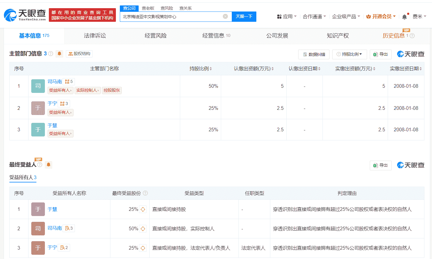 司马南名下企业股东结构截图