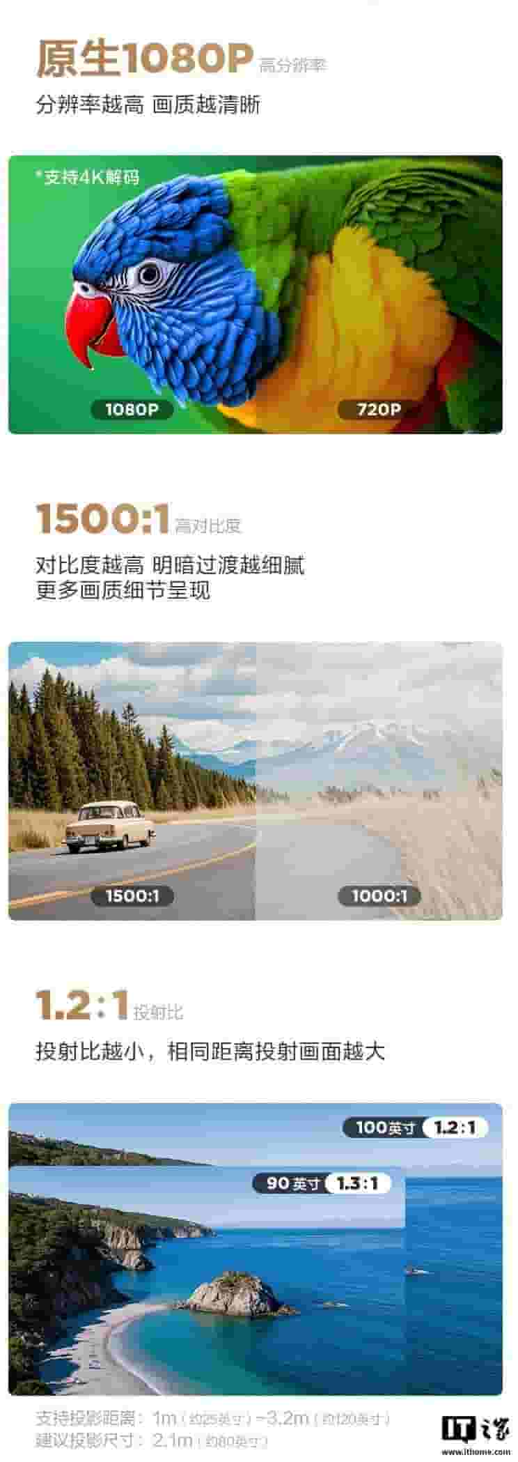 京东京造追光Pro投影仪亮相：金属云台+1080P高清，仅售1299元！