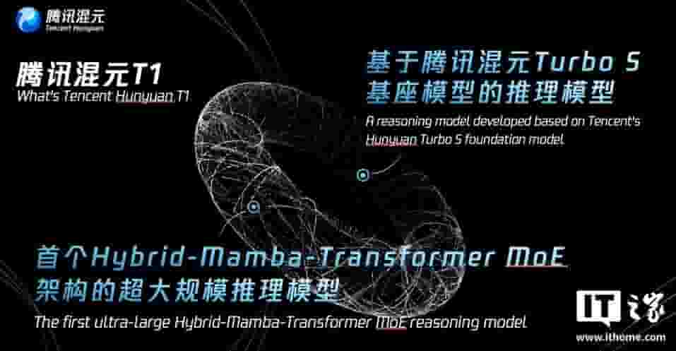 腾讯混元T1正式版发布：高性能推理模型引领行业新风尚