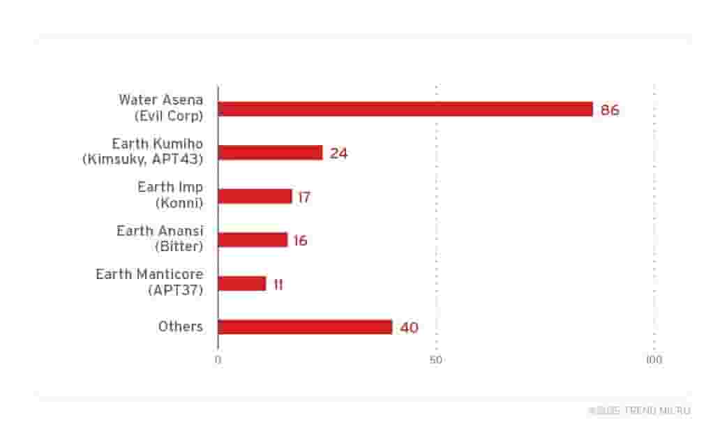 Windows系统现高危漏洞，微软称按设计运行不修复，用户如何应对？