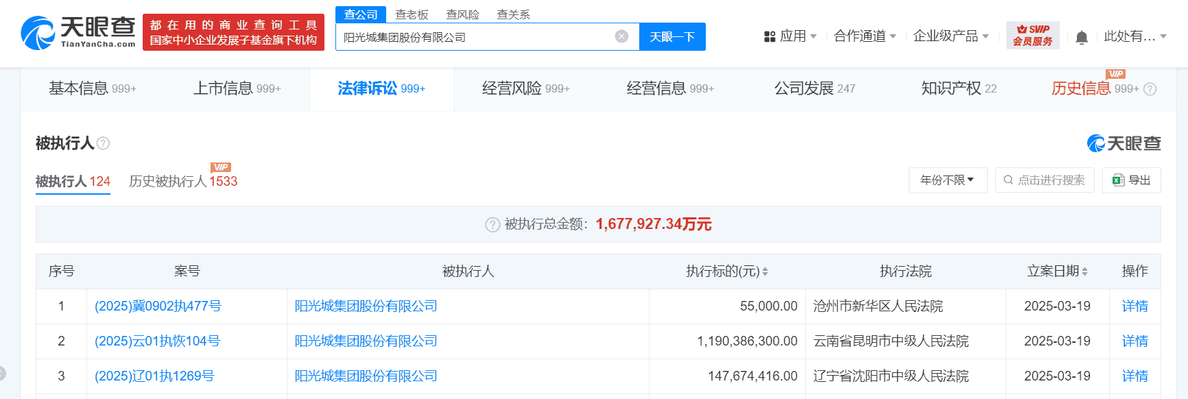 阳光城集团等遭强制执行,金额高达13.3亿!