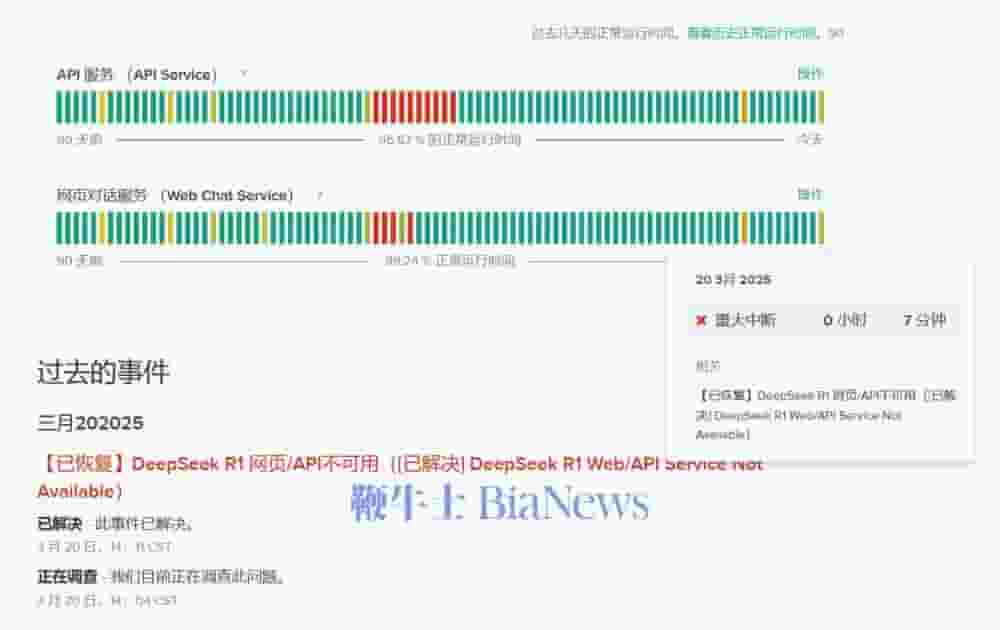 DeepSeek R1网页及API突发7分钟服务中断