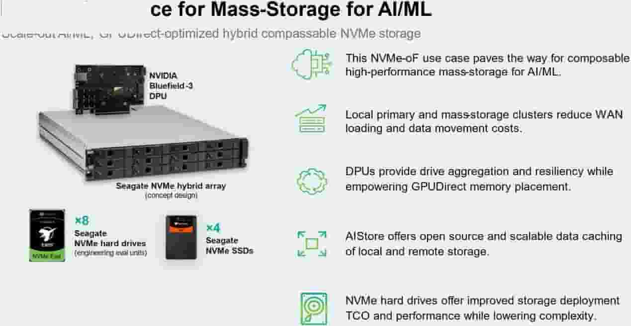 希捷NVMe机械硬盘亮相，携手英伟达探索AI存储新路径