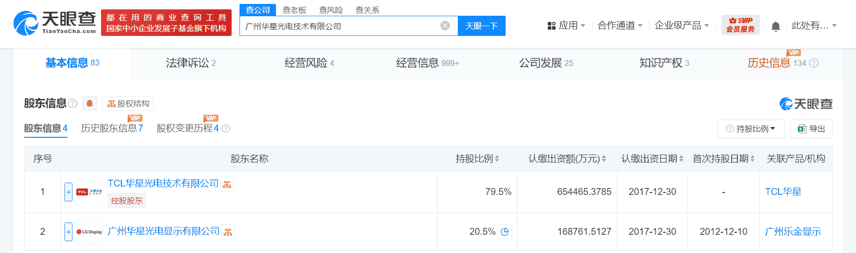 TCL成功接手LG显示中国公司，工商变