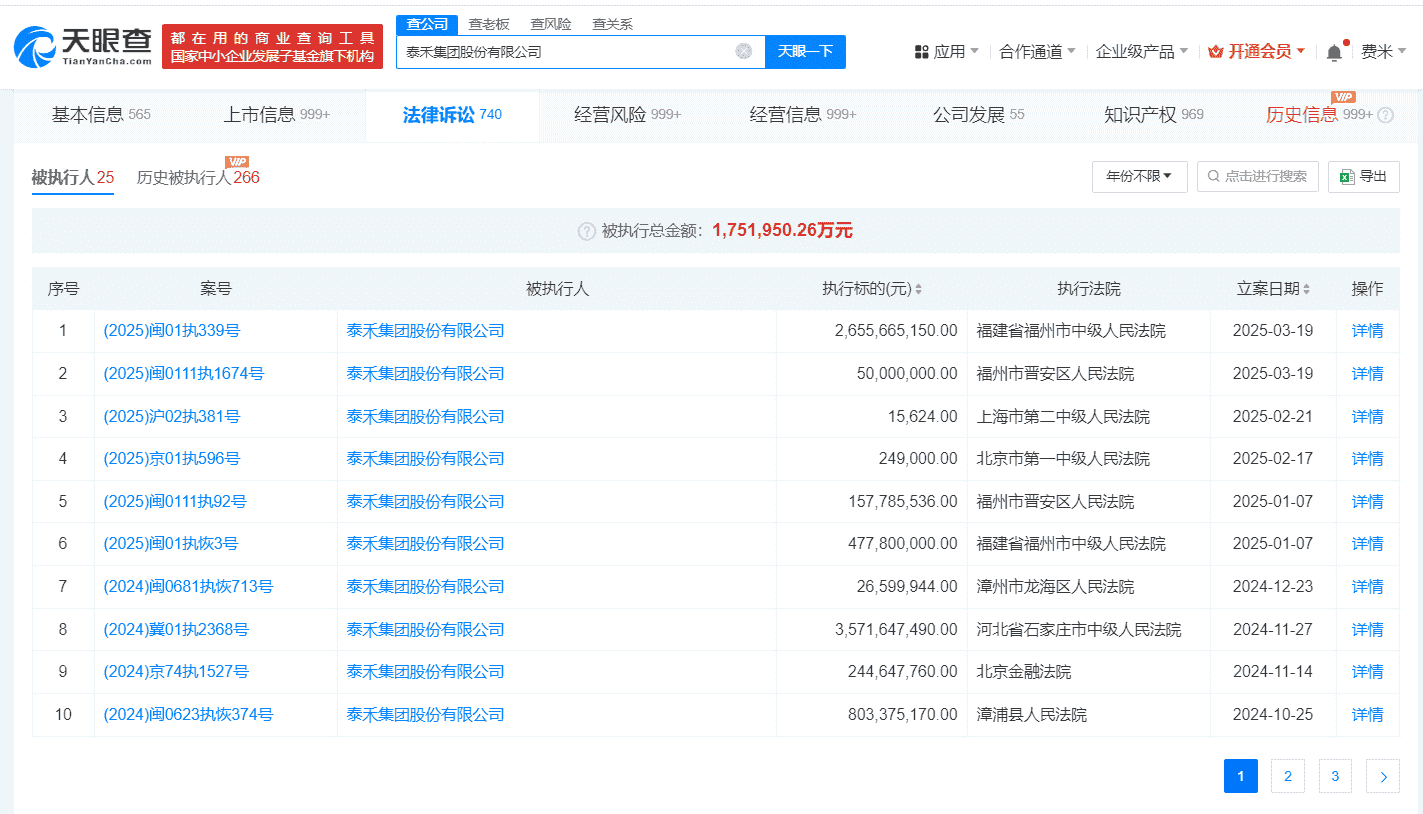 泰禾集团被执行信息截图