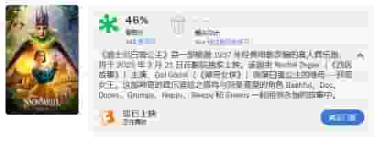 迪士尼真人版《白雪公主》上映，评分低迷引网友热议选角争议
