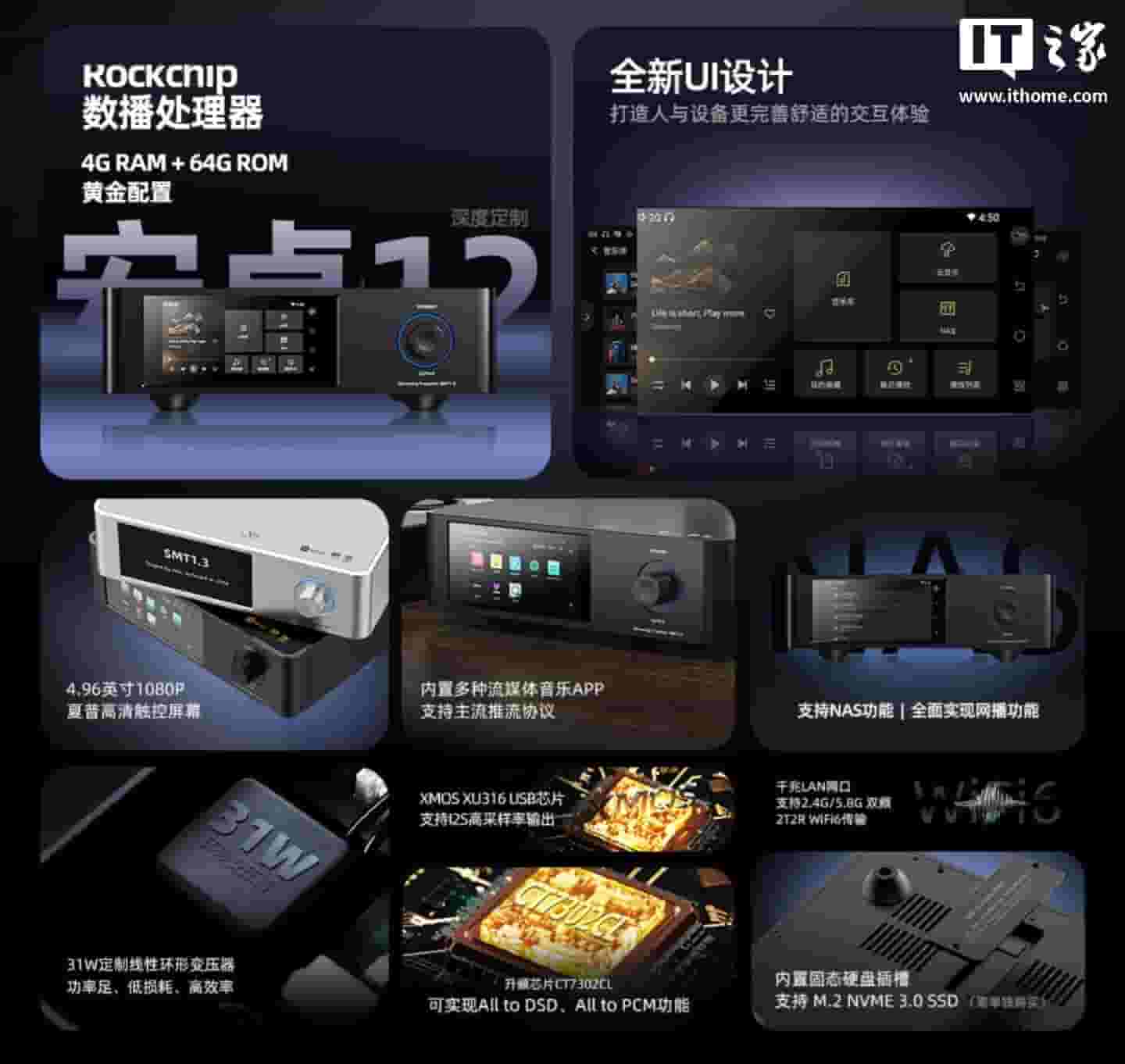山灵SMT 1.3流媒体转盘发布：4998元，配备4.96英寸触控屏与Wi-Fi 6