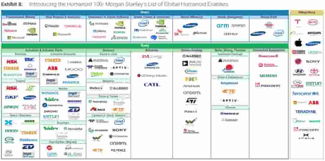 蚂蚁集团涉足新领域，自研具身智能人形机器人引关注