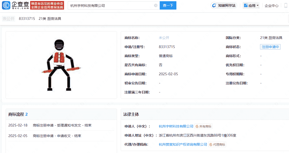 宇树科技注册春晚机器人样式商标