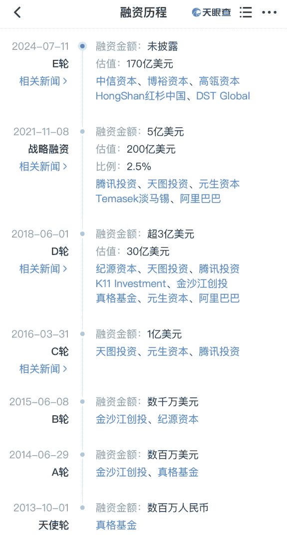 小红书香港拓业务，IPO传闻再起，国资