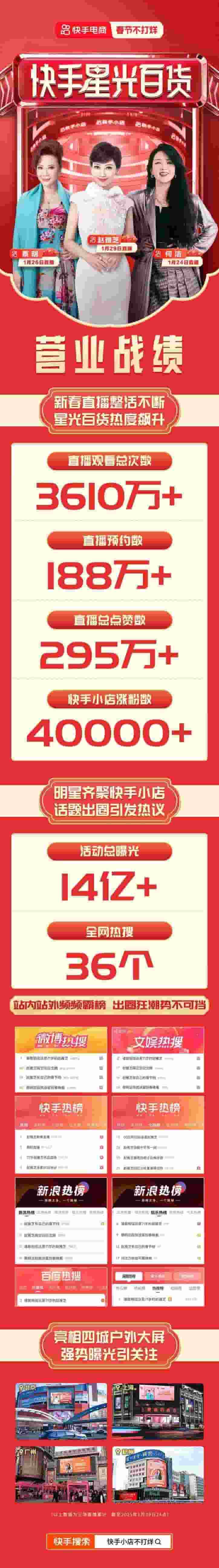 快手星光百货明星直播落幕，何洁蔡明赵雅芝共贺新春引热潮