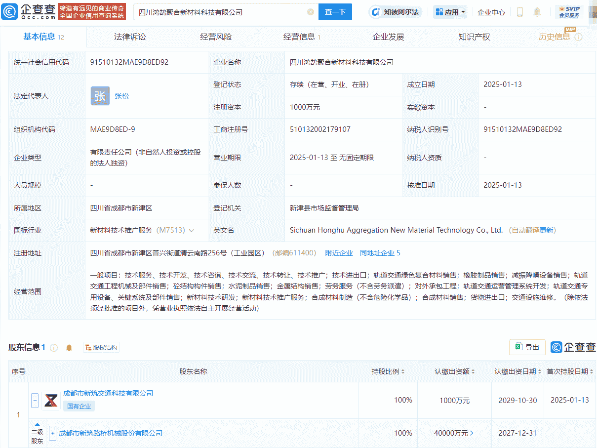 新筑股份间接全资控股，四川鸿鹄新材料科技公司正式成立