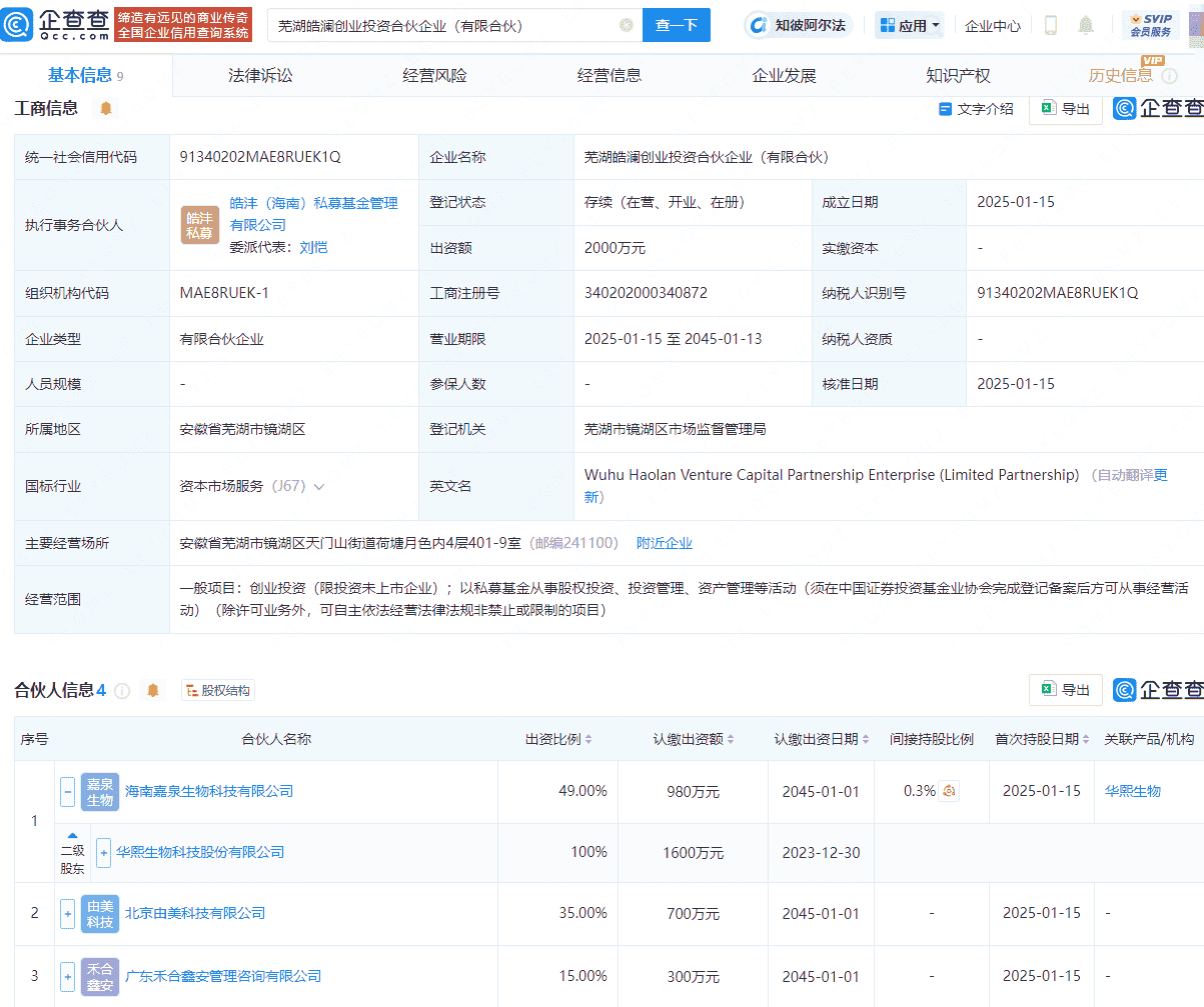 华熙生物等携手成立创投企业，注资2000万布局未上市企业投资