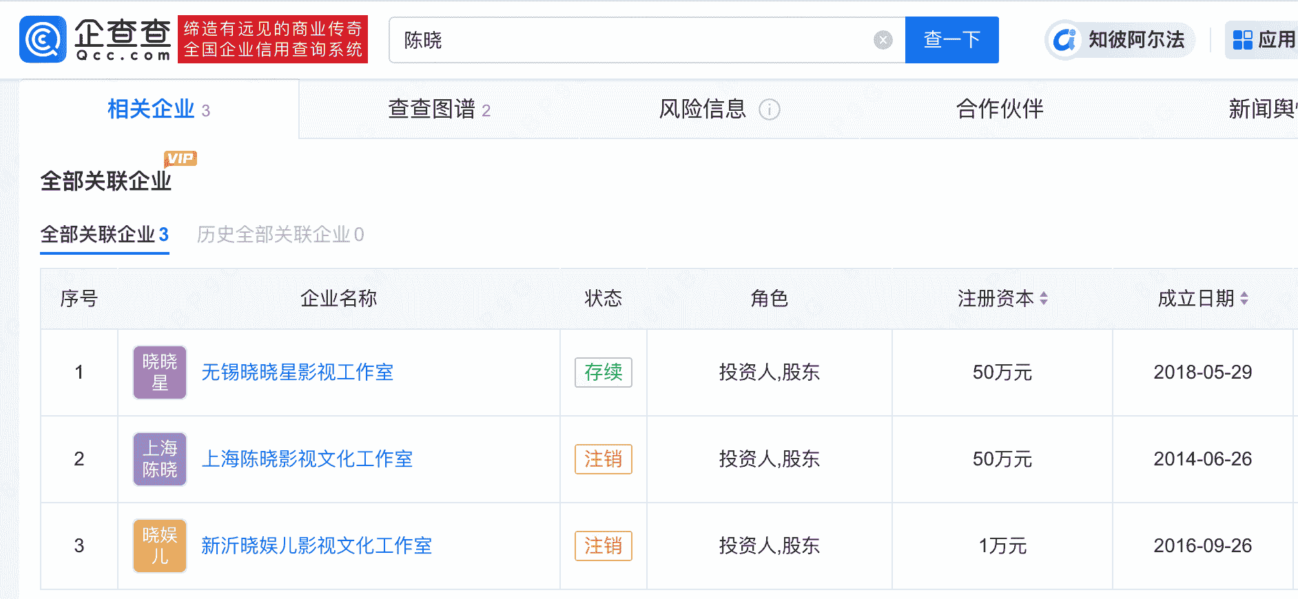 陈晓陈妍希官宣离婚，两人商业版图无交集