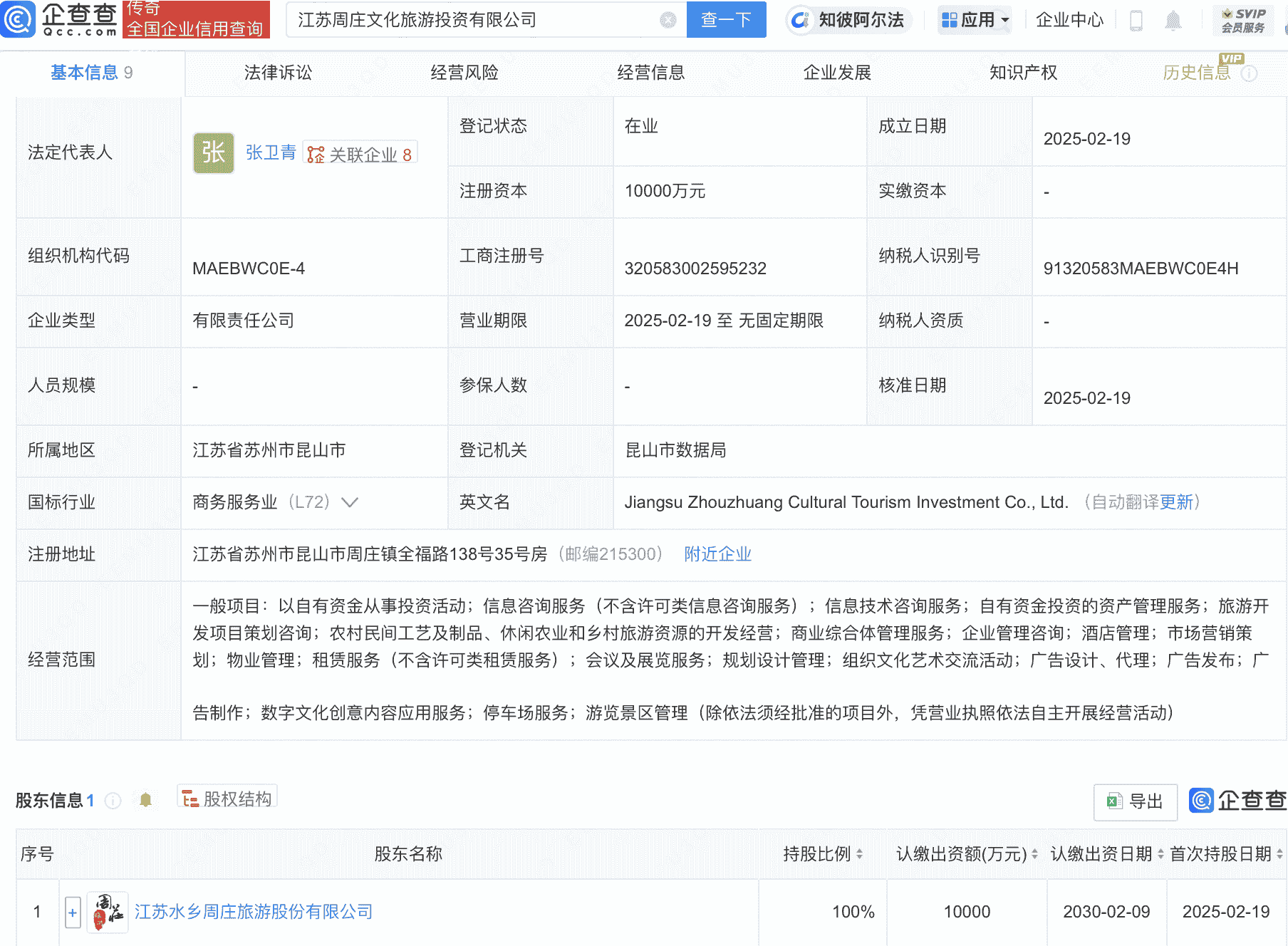 江苏周庄文化旅游投资公司成立，注册资本1亿元