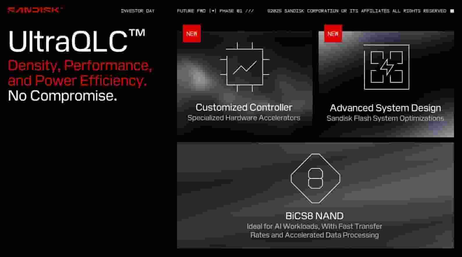 闪迪新突破：UltraQLC技术将推动PB级