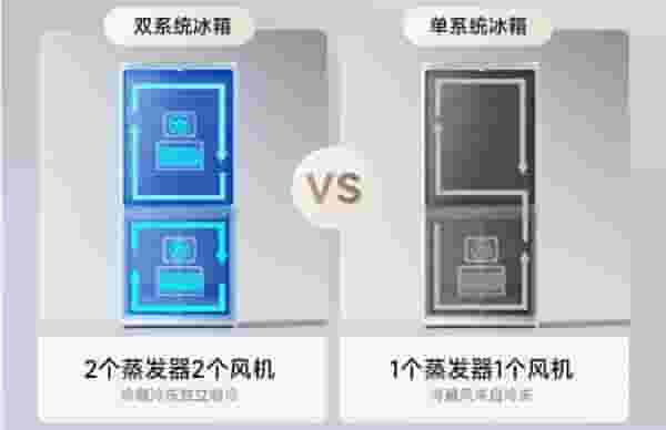 小米米家冰箱Pro新上市：508L双系统独立控温，告别串味烦恼！