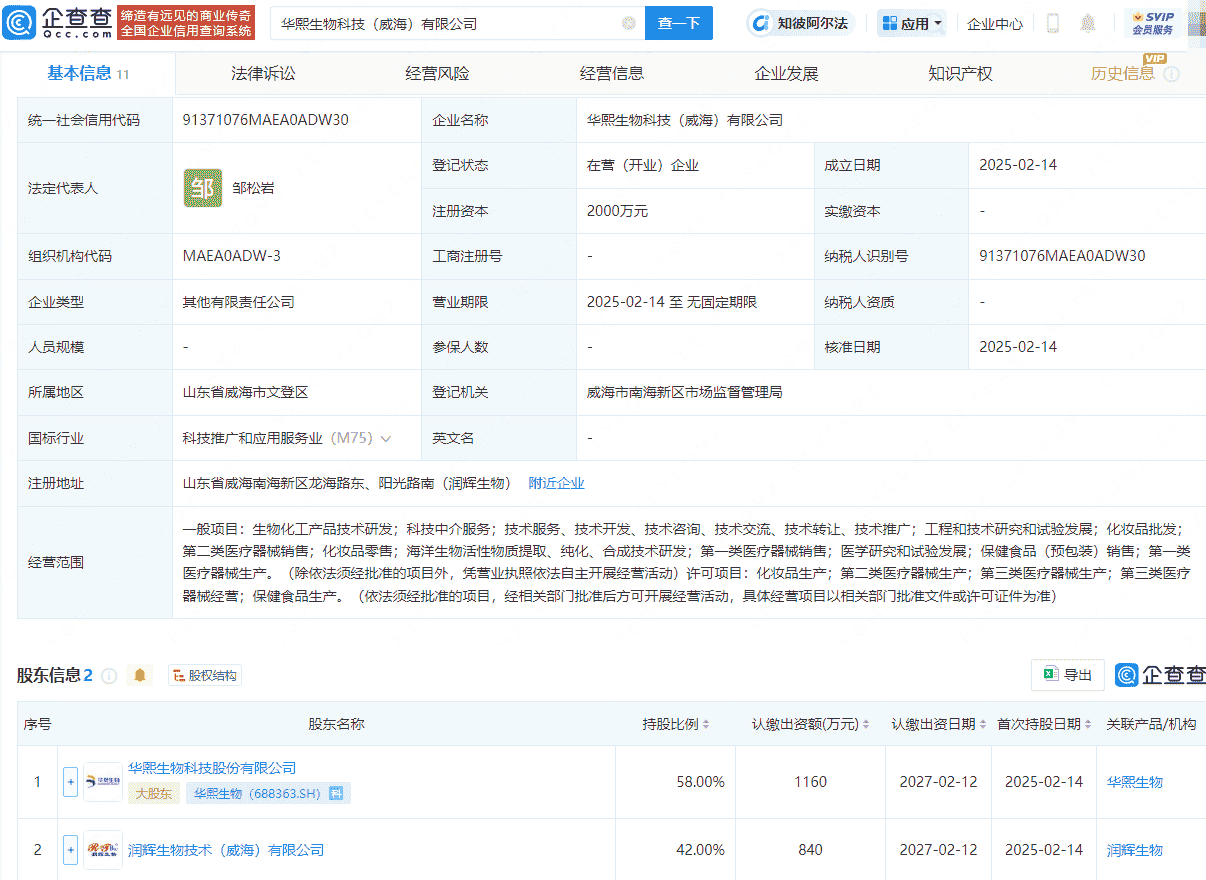 华熙生物等成立科技公司，含保健食品销售业务