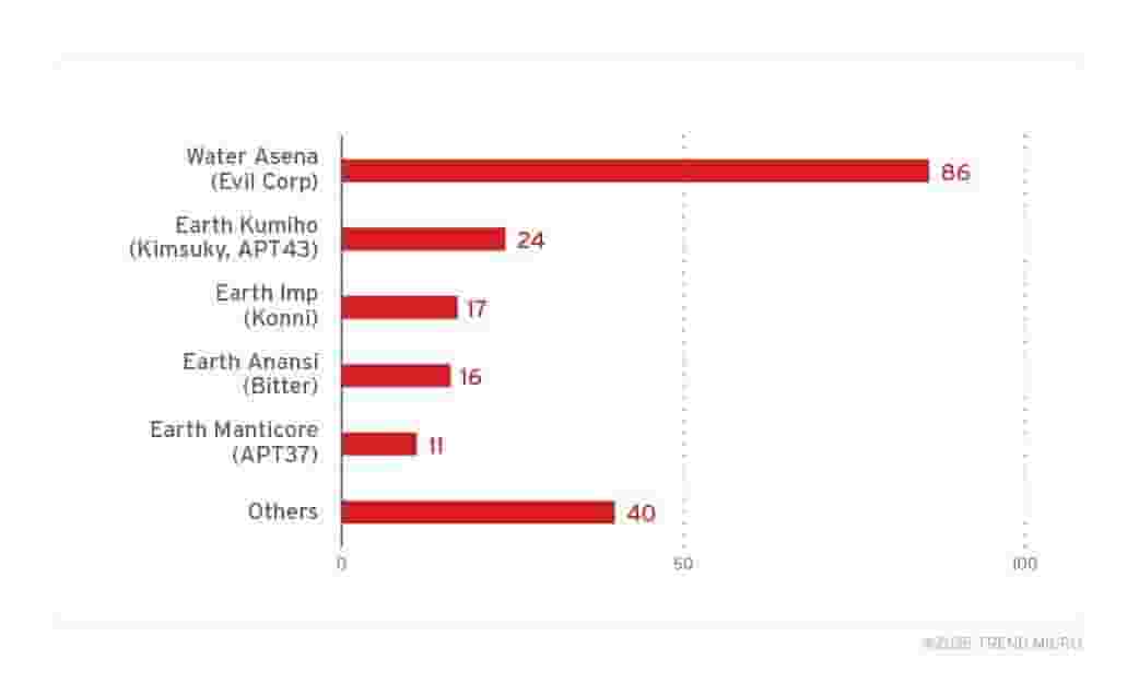 Win10/Win11系统.lnk文件漏洞：黑客新宠，用户需警惕