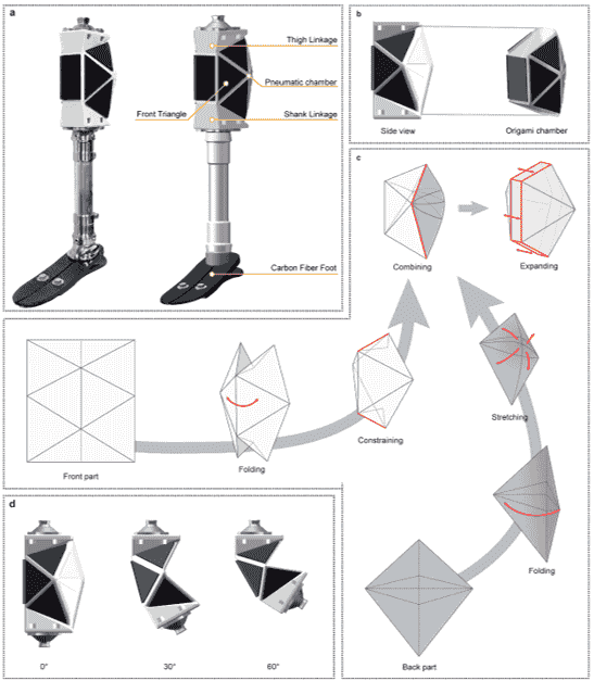 北大突破！软体膝关节假肢让行走更舒适轻便