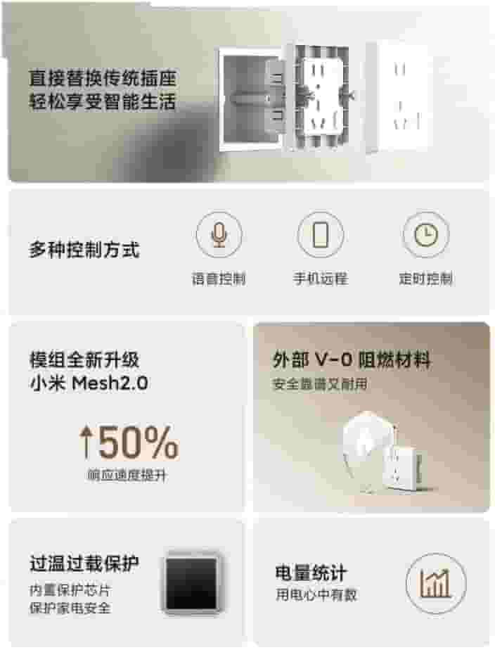 小米智能墙壁插座京东开售，69元享小爱同学语音控制新功能！