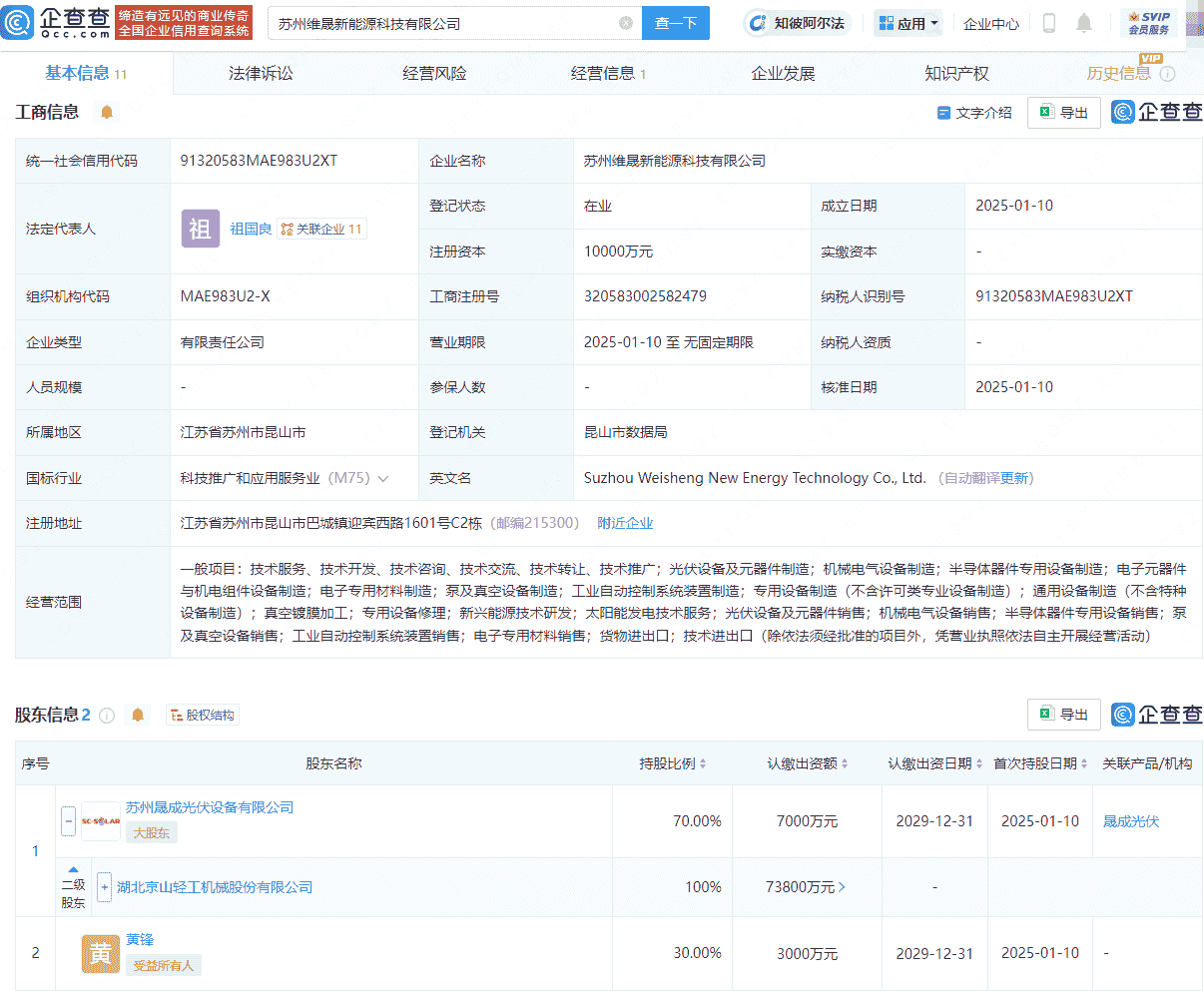 京山轻机投资成立新能源科技公司