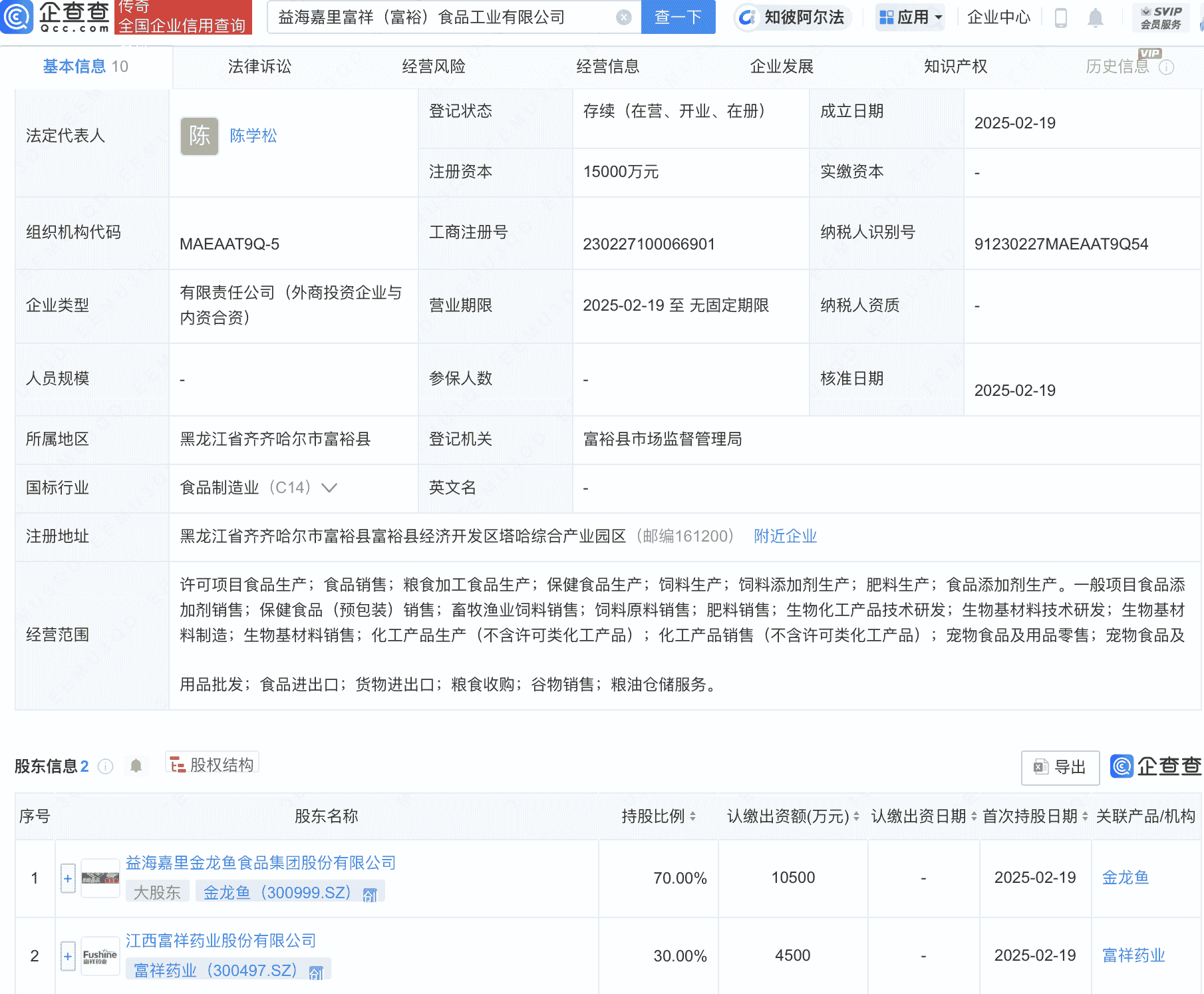 金龙鱼与富祥药业携手，共创新食品工业公司！