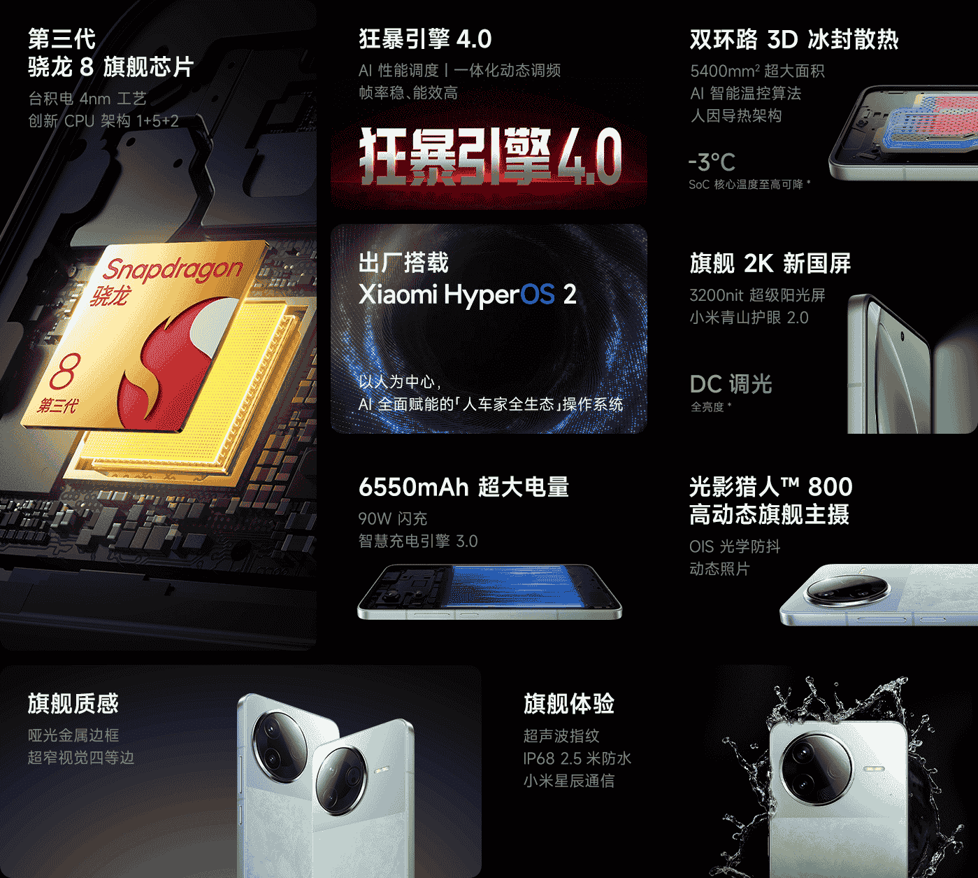 红米K90系列或10月抢滩！性能再升级，