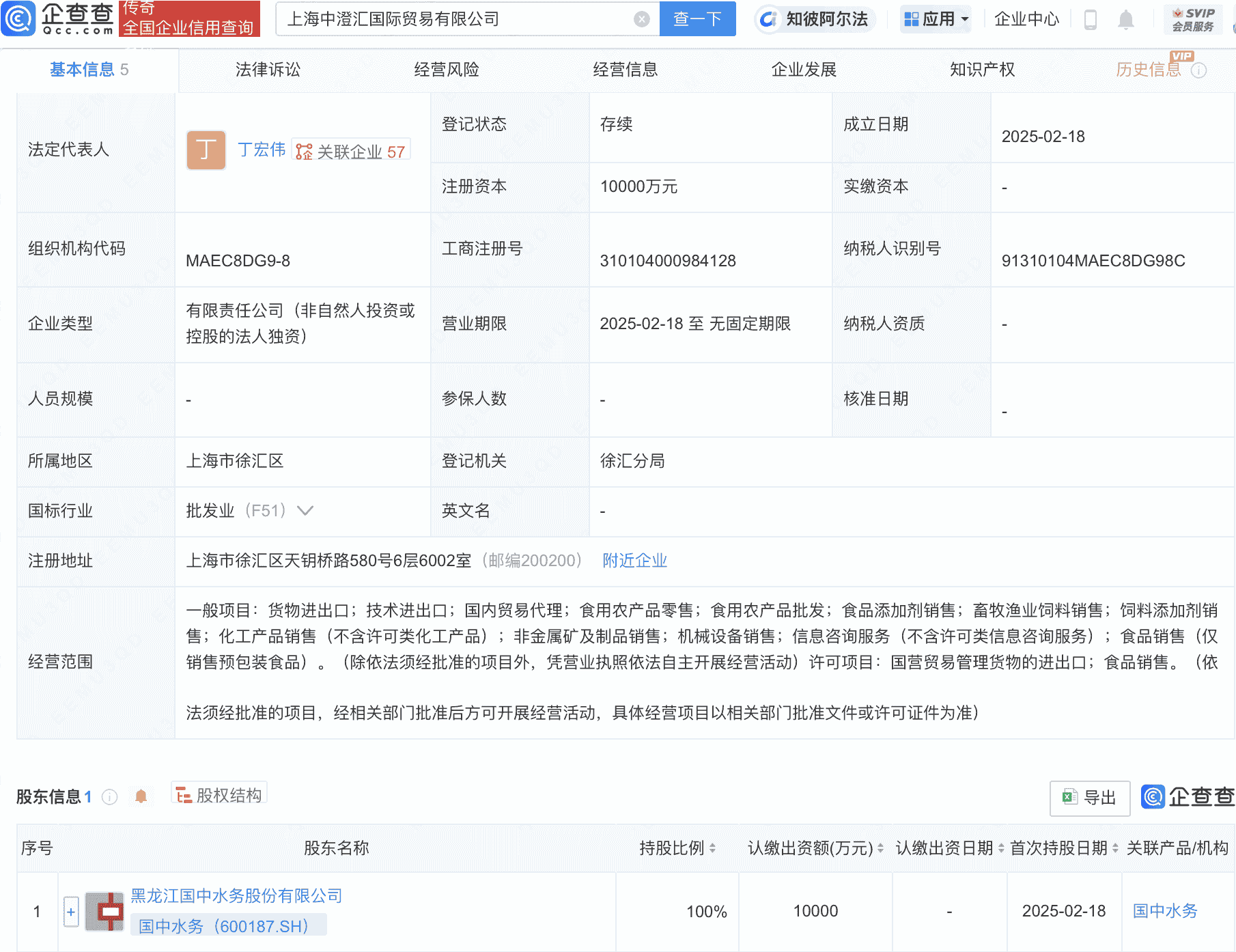 国中水务出资1亿成立国际贸易新公
