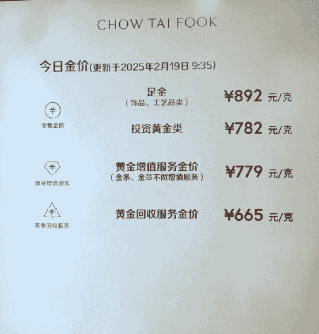 金价飙升，编绳黄金饰品成新宠？背后故事令人唏嘘