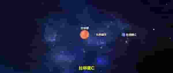 半人马座α星系粒子,已悄然“造访”太阳系?