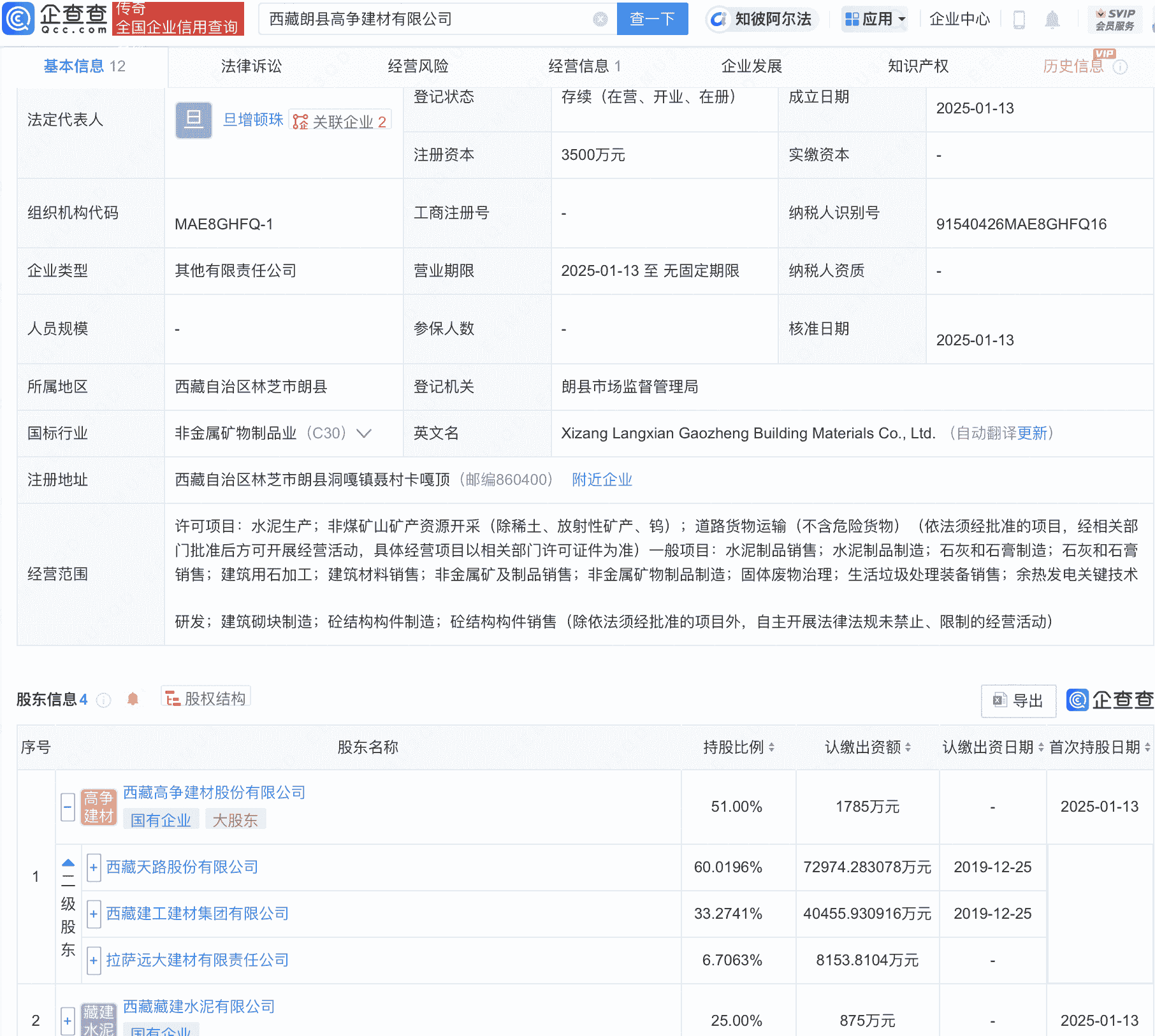 西藏天路等投资成立建材新公司