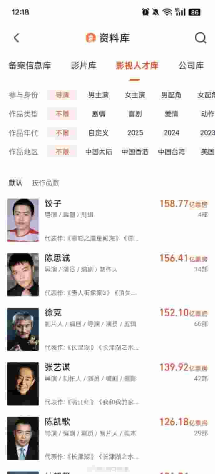 《哪吒》系列助力饺子导演登顶中国影史票房榜，158亿票房超越陈思诚！