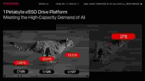 闪迪UltraQLC技术引领SSD迈向PB时