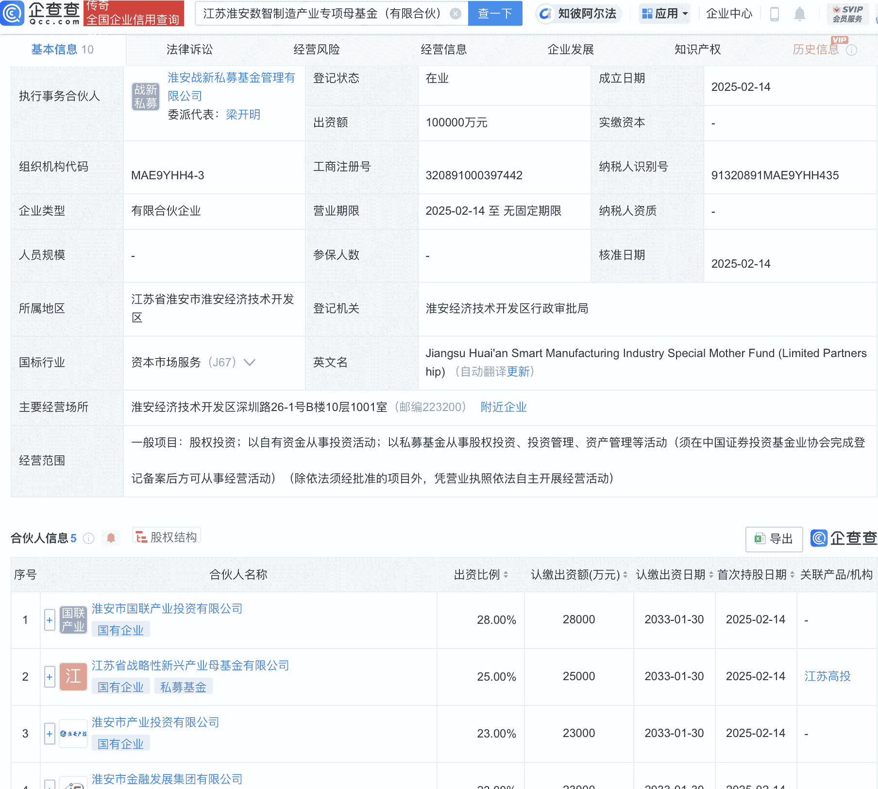 江苏淮安数智制造产业母基金成立，10亿资金助力股权投资