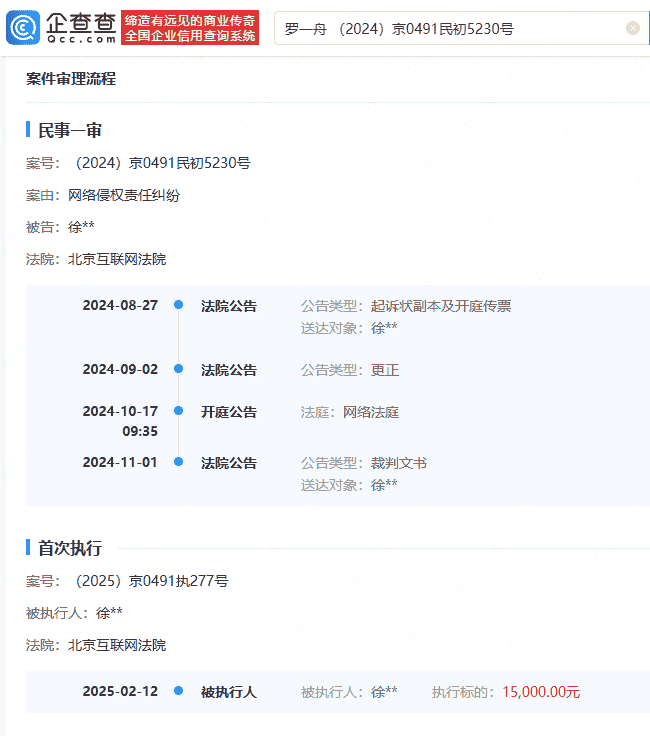 罗一舟黑粉被强执1.5万