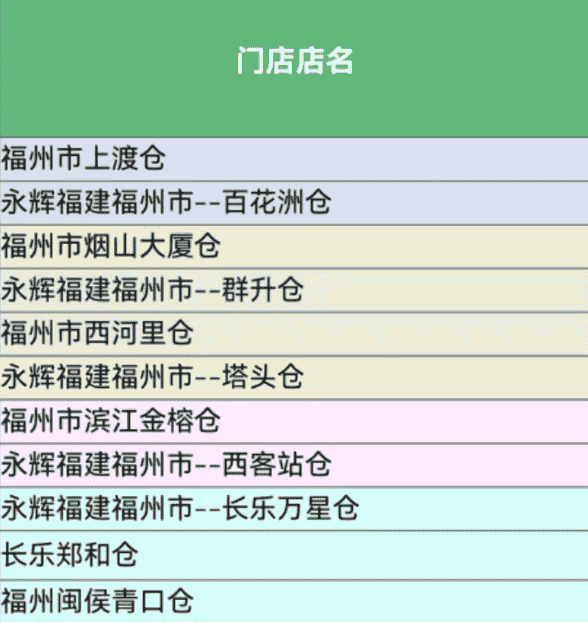 永辉超市新招：24小时不打烊，夜间经济能否成其翻身仗？