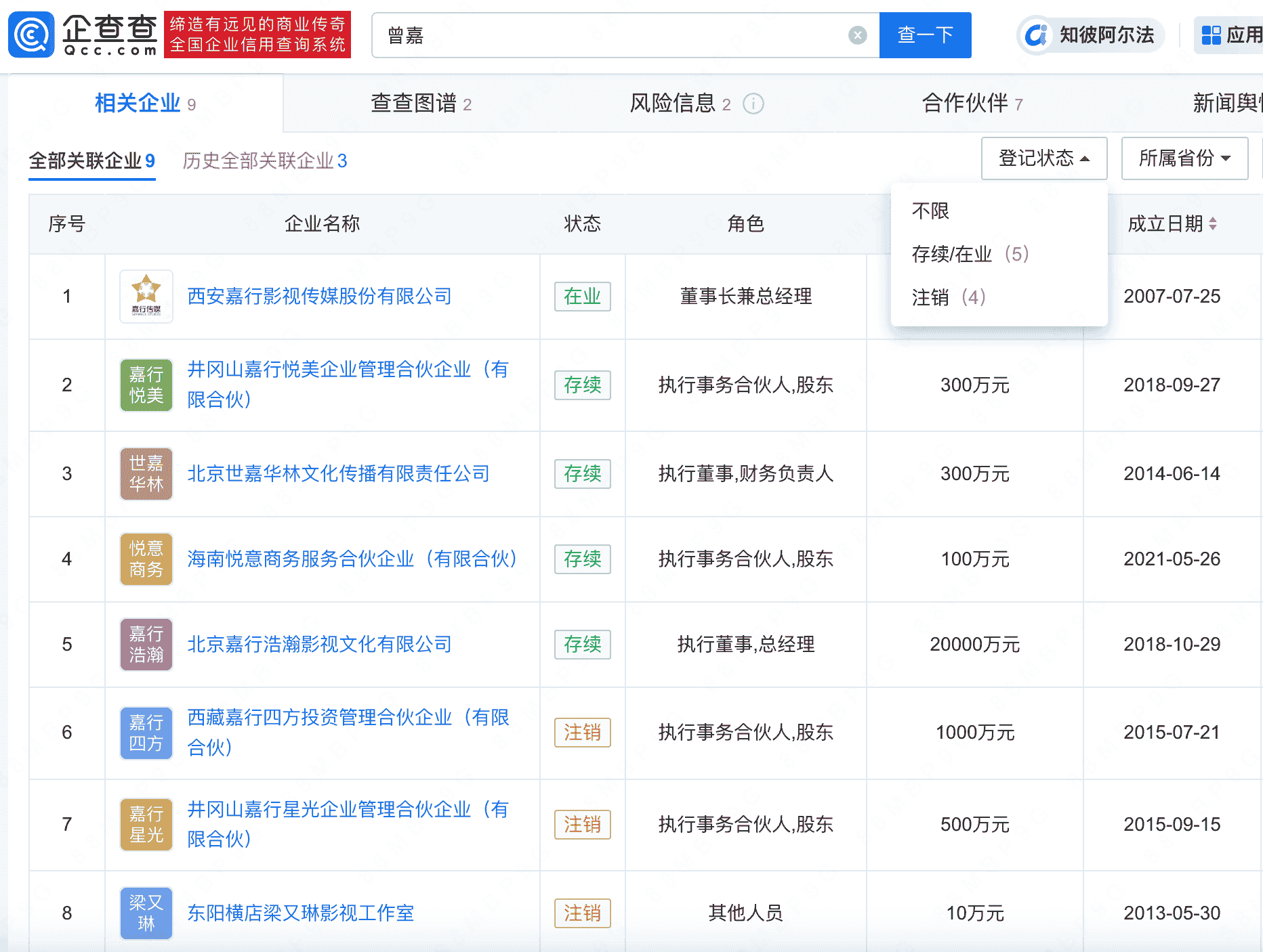 嘉行传媒创始人曾嘉股权遭冻结，涉及