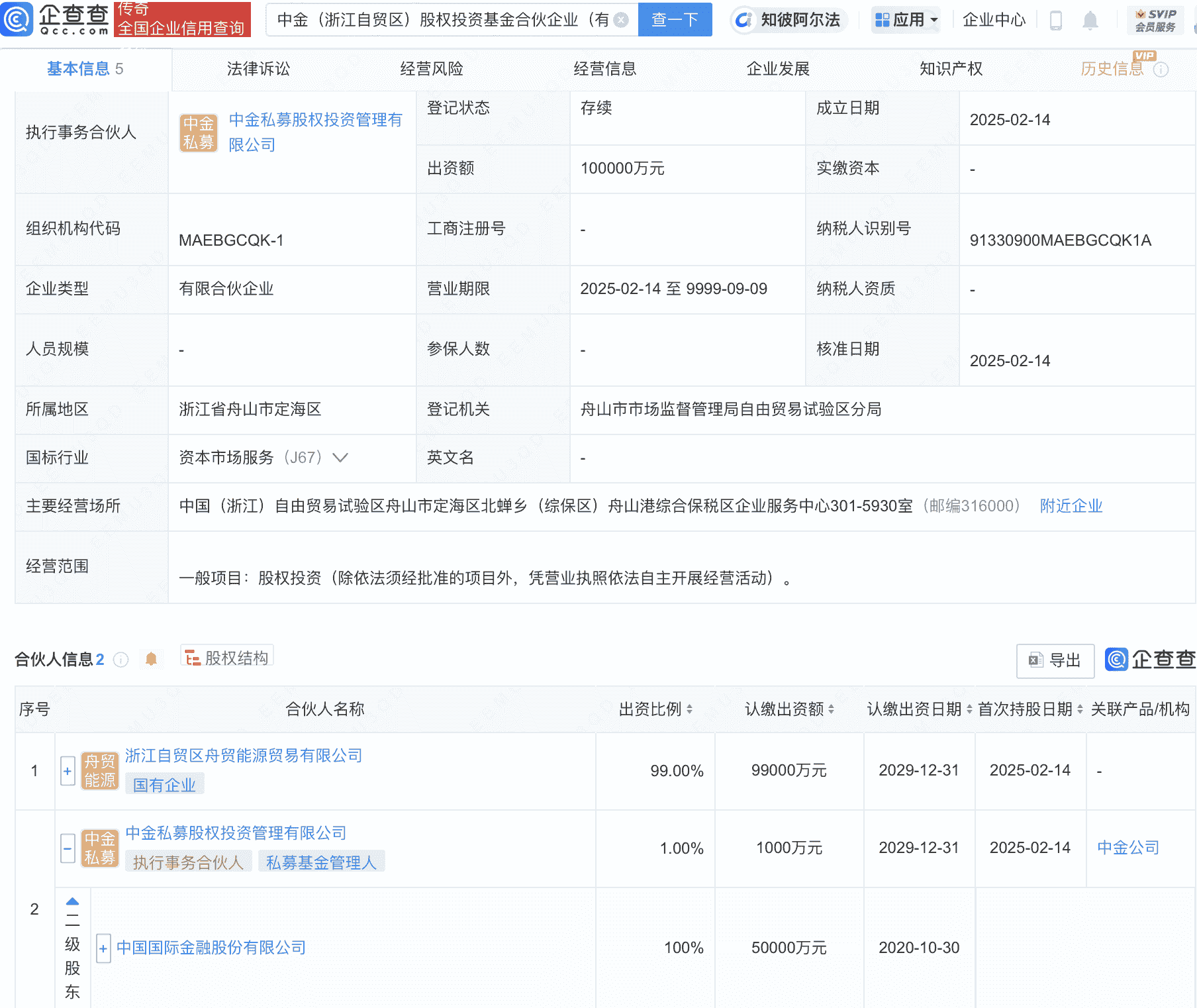 中金携手浙江自贸区，10亿股权投资基金正式落地