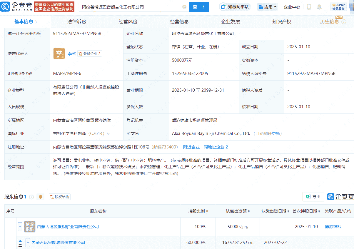 远兴能源斥资5亿成立新化工公司，布局发电化肥等业务