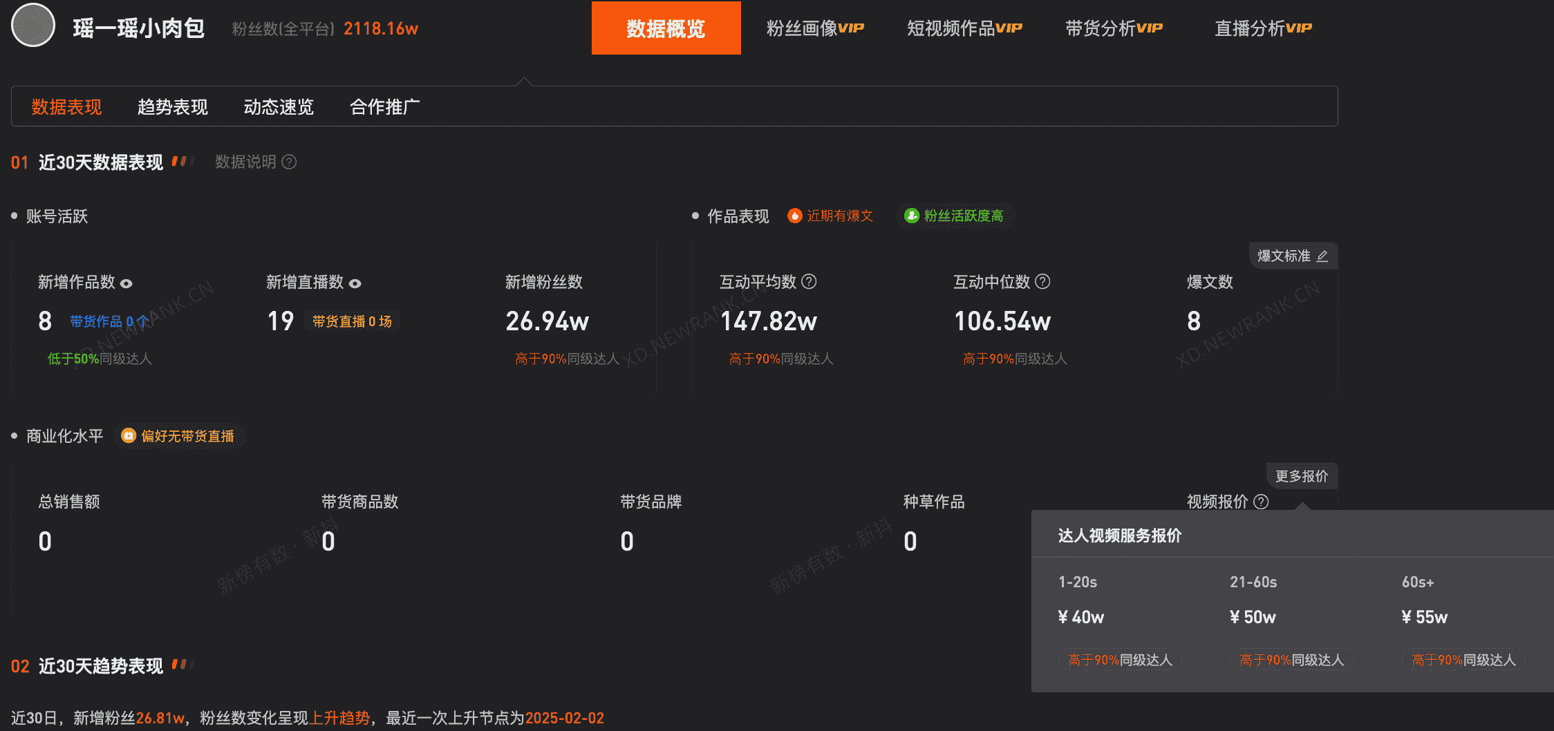 四岁小网红“瑶一瑶”陷摆拍风波，月入百万数据引热议
