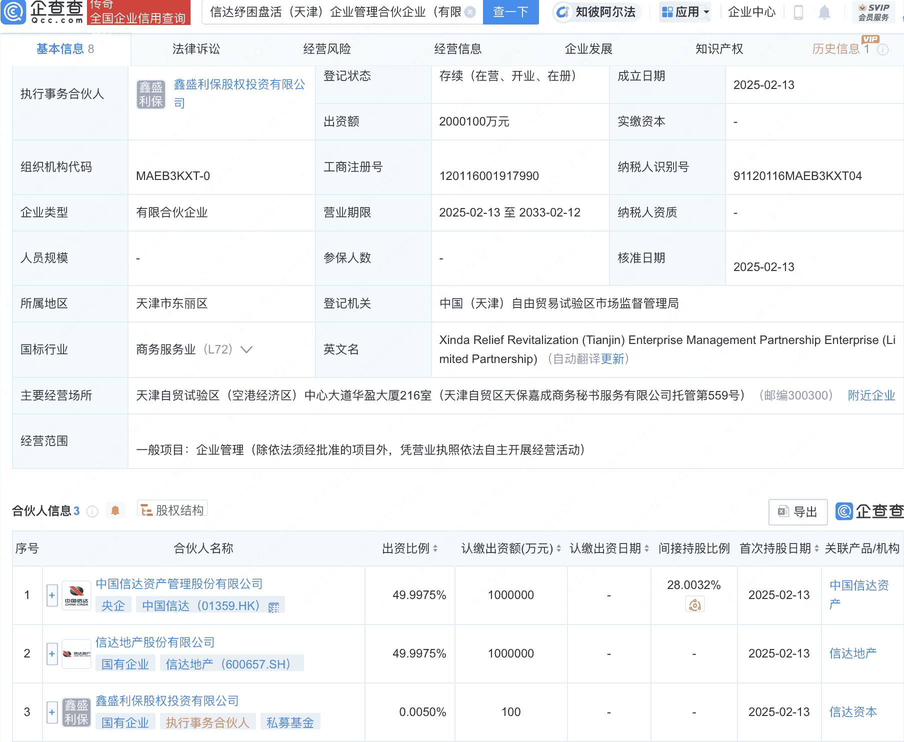 信达地产等巨头天津联手，200亿成立纾困企业管理合伙新企业