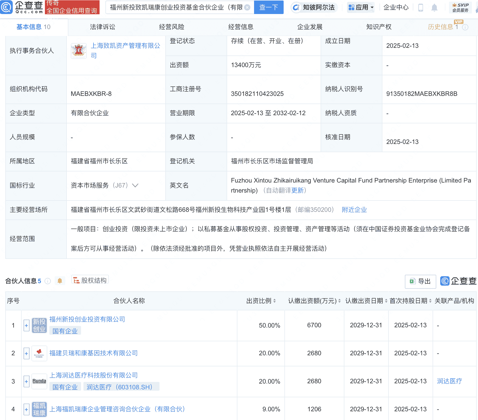 润达医疗携手多方成立创投基金，专注股权投资与管理