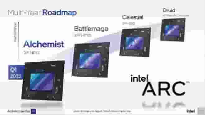 Intel Celestial独显将用Xe3P架构，