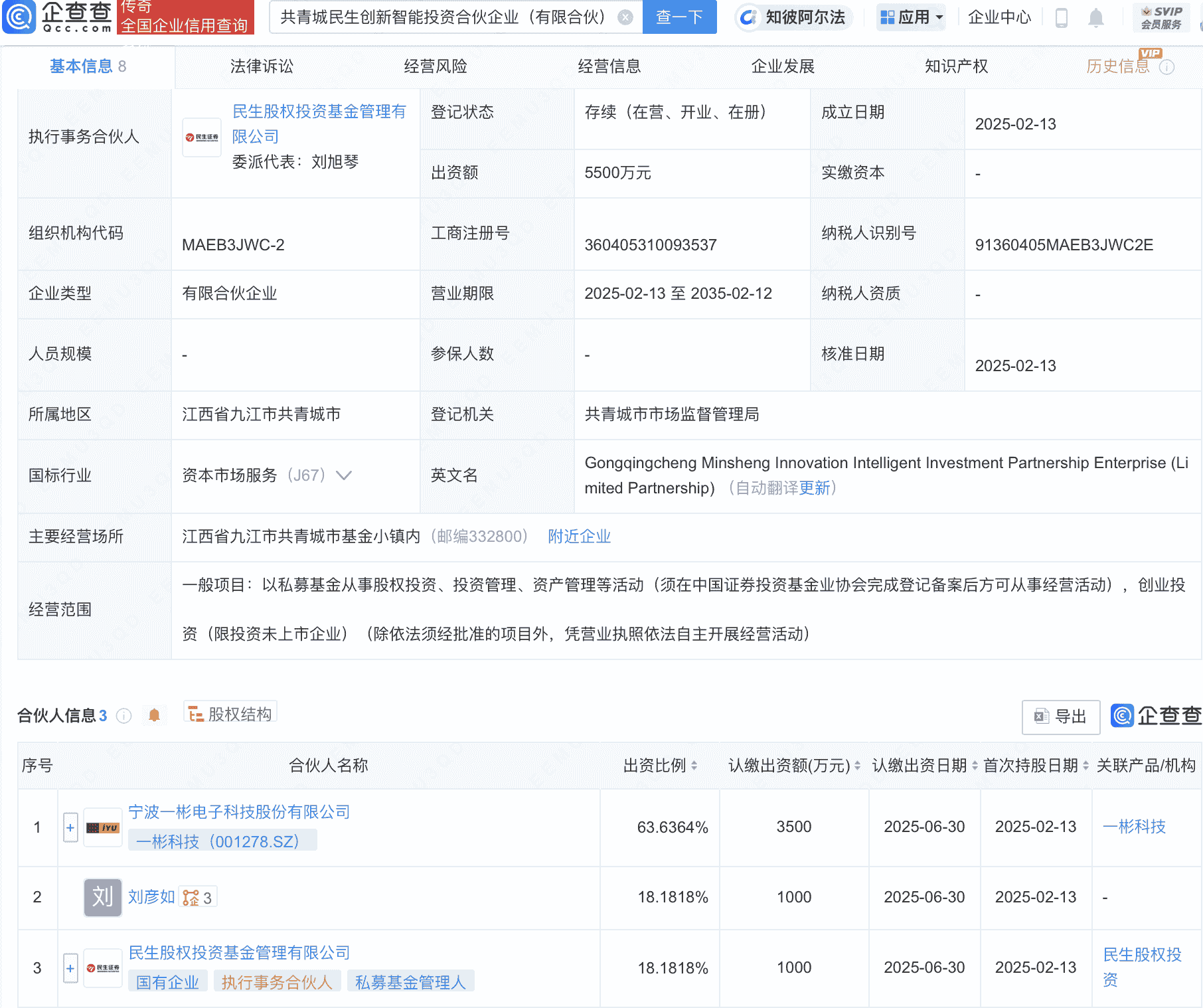 一彬科技等携手成立共青城民生创新智能投资企业，注册资本达5500万