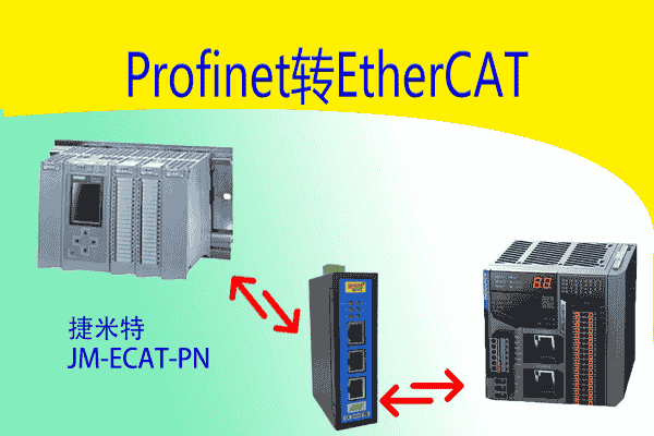 光伏电站如何巧妙实现Ethercat与Profinet协议转换？