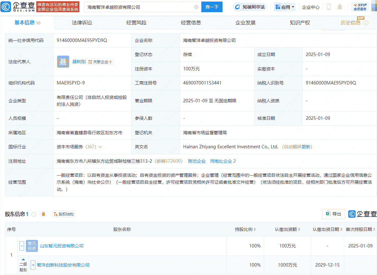 智洋创新成立投资公司