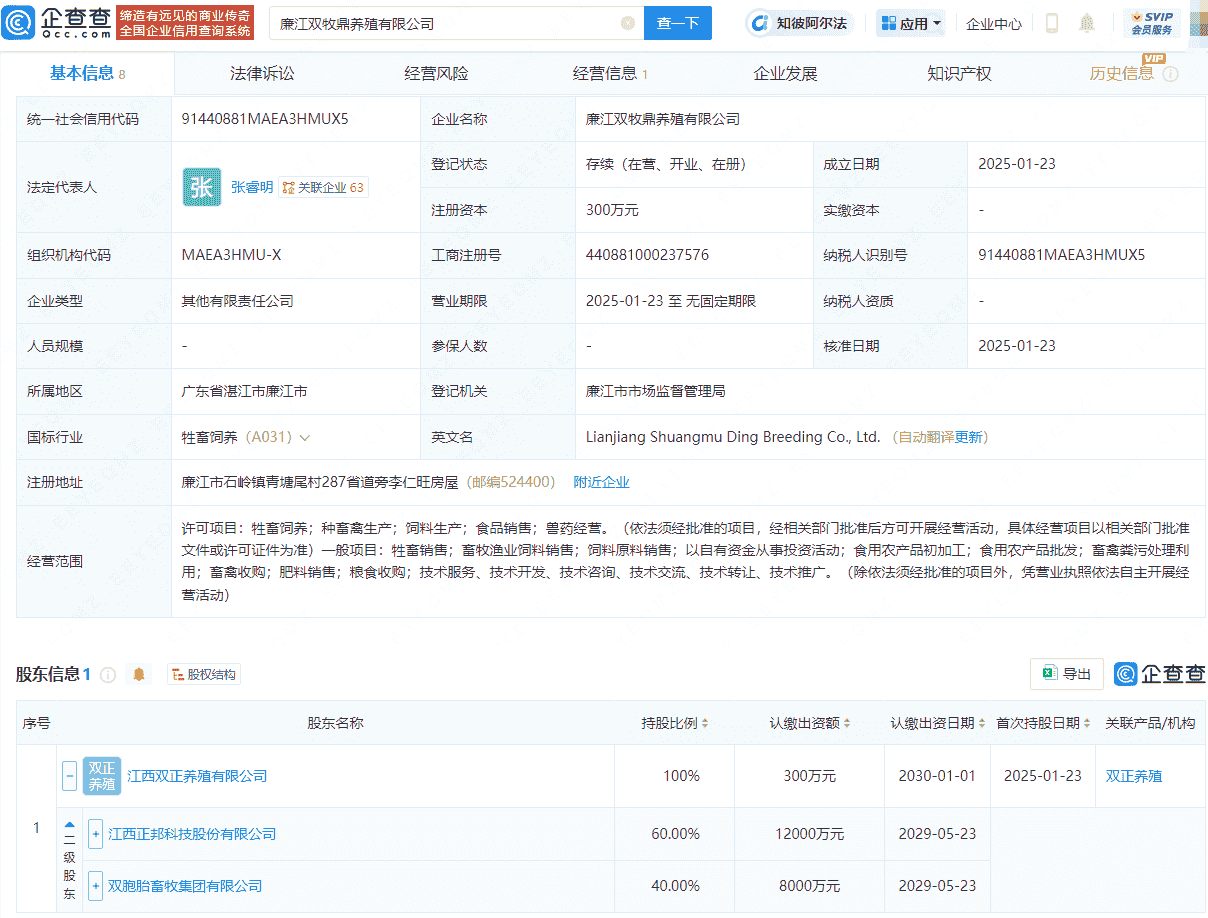 正邦科技新动作:全资成立廉江双牧鼎养殖有限公司