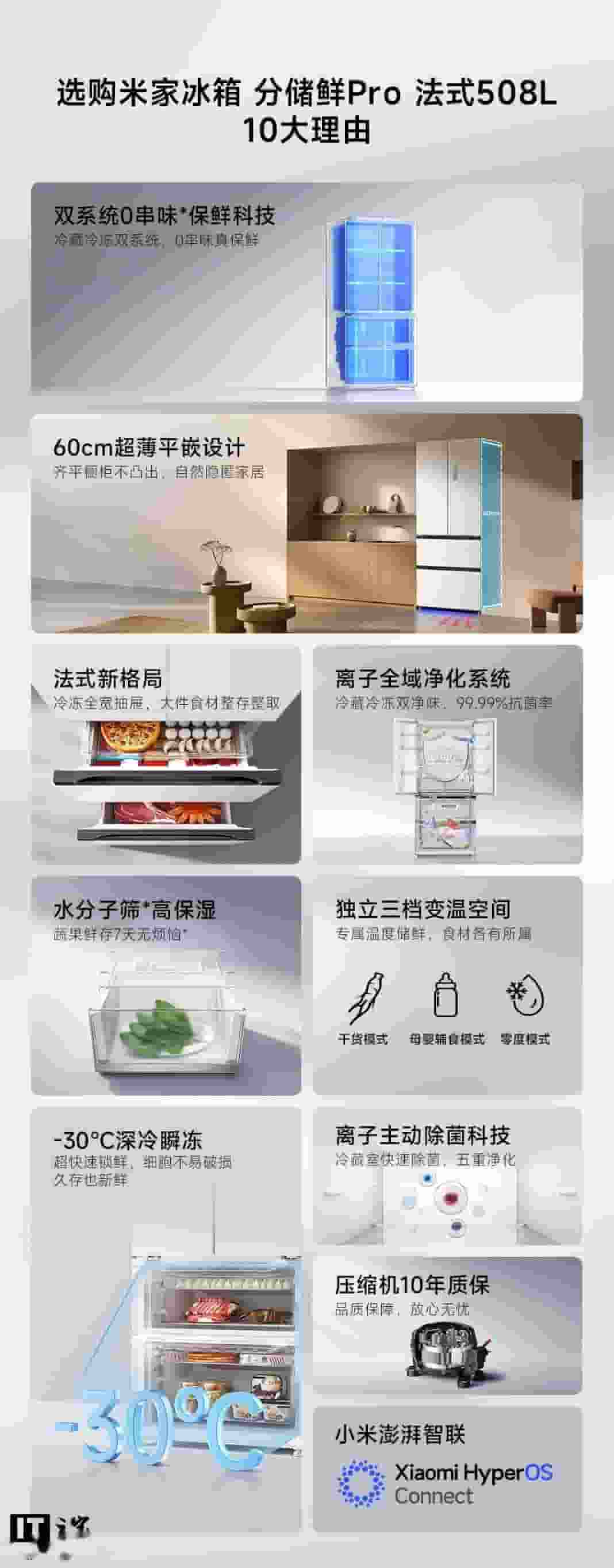 小米米家冰箱Pro新上架，508L双系统