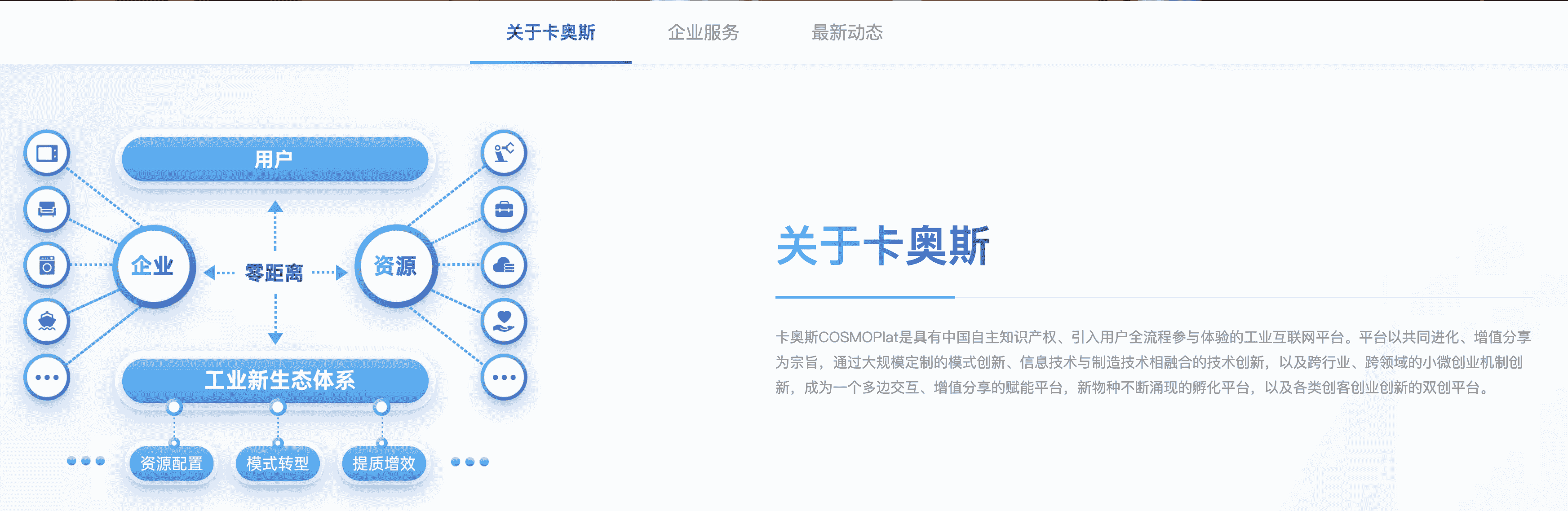 海尔集团25亿入主新时达，溢价90%控股与低价定增引关注